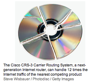 TIME, Cisco's new router